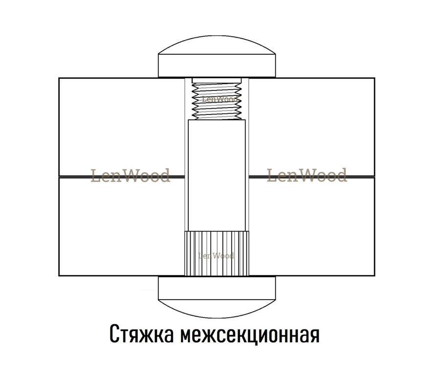 Межсекционная стяжка
