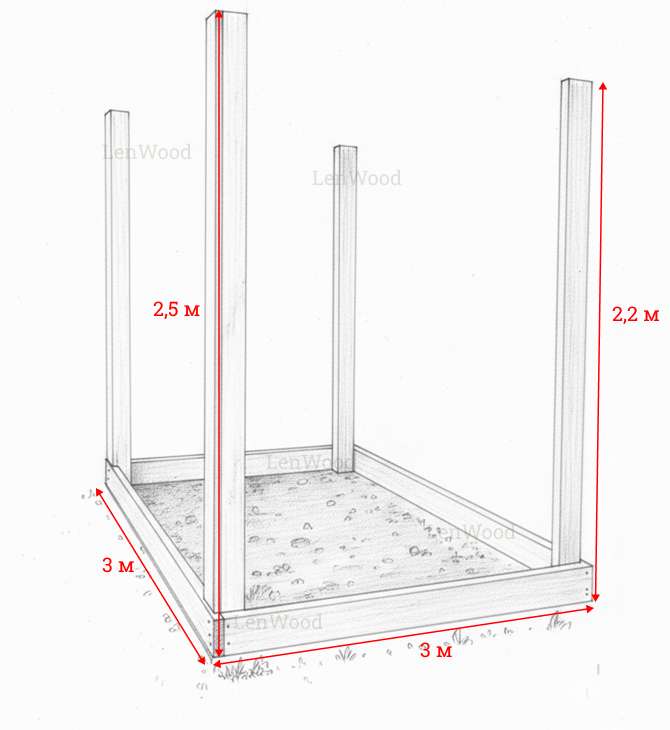 Опорные стойки