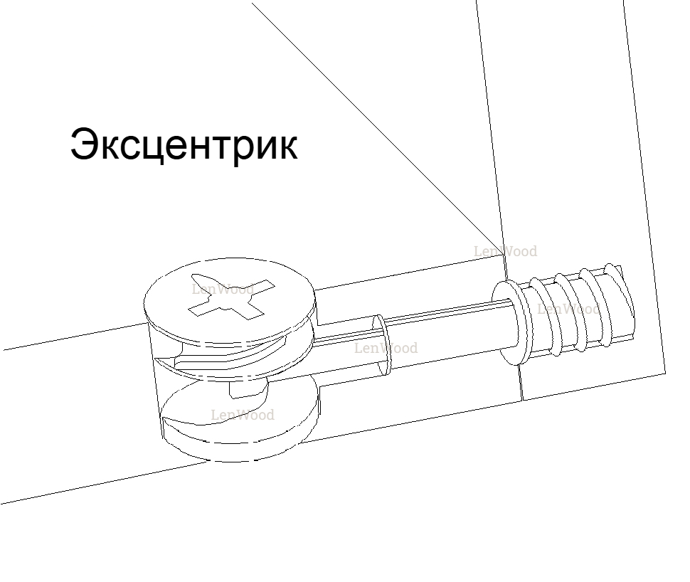 Эксцентриковая стяжка – схема