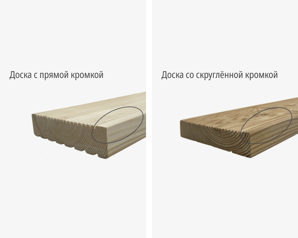 Фото террасной доски со скруглёнными краями и прямыми