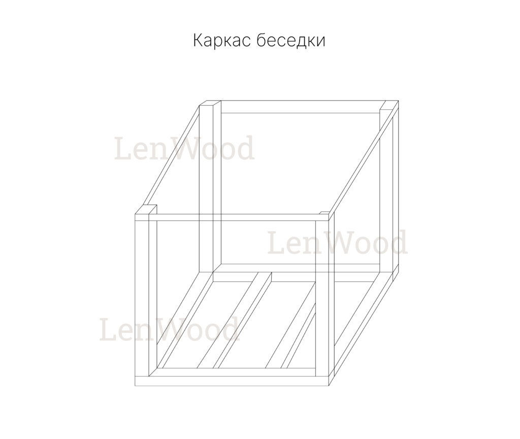 Каркас беседки