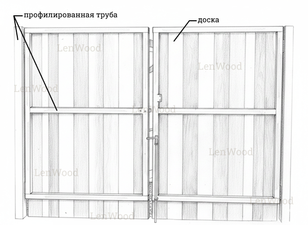 Ворота с металлическим каркасом 