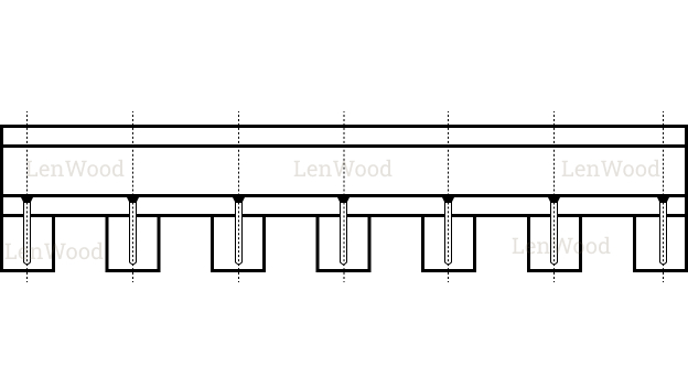 Частый шаг между лагами