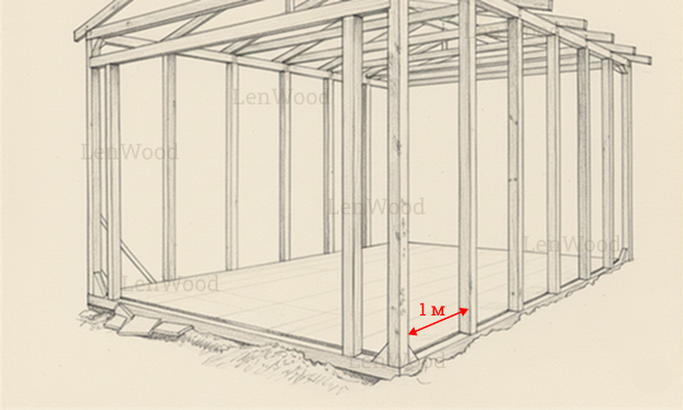 Расстояние между стойками 1 м