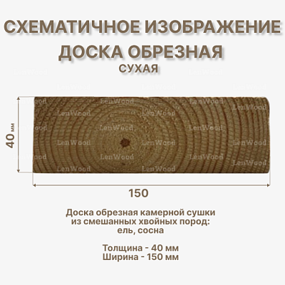 Доска обрезная антисептированная 40*150*6000 мм сухая - фото 2