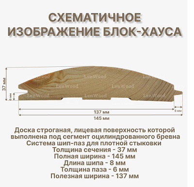 Блок-хаус 37*145*4000 мм - фото 2