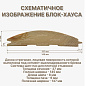 миниатюра товара Блок-хаус 37*145*4000 мм - фото 2