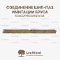 миниатюра товара АКЦИЯ Имитация бруса 21*143*6000 мм - фото 3