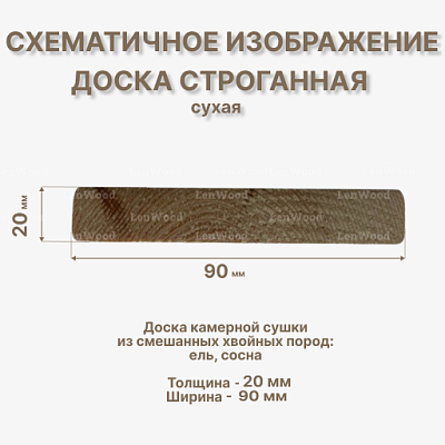 Доска строганная 20* 90*5000 мм сухая (вальц.) - фото 2