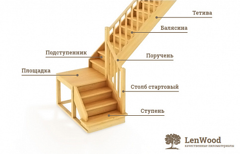 Столб стартовый 80*80*1200 мм - фото 2