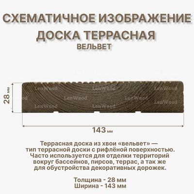 Доска террасная вельвет хвоя 28*143*4000 мм - фото 2