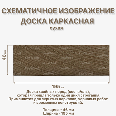 Доска строганная 46*195*6000 мм сухая - фото 2