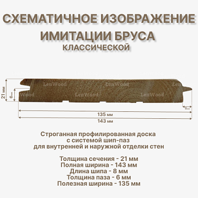 АКЦИЯ Имитация бруса 21*143*6000 мм - фото 2
