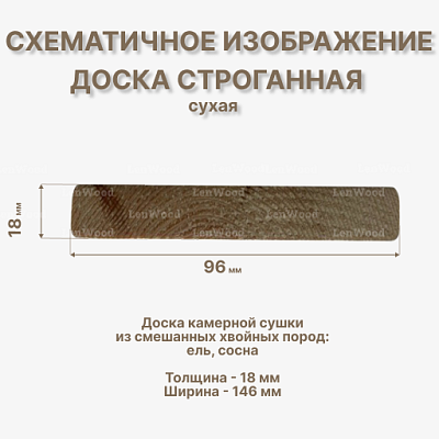 Доска строганная 18* 96*2000 мм сухая (вальц.) - фото 2