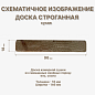миниатюра товара Доска строганная 18* 96*2000 мм сухая (вальц.) - фото 2