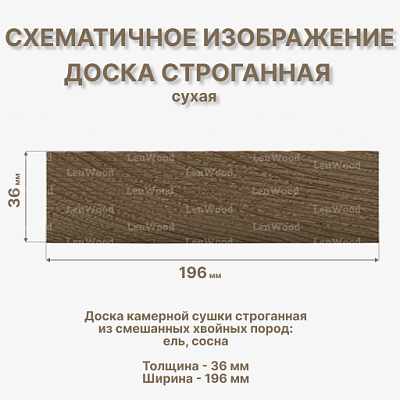 Доска строганная 36*196*6000 мм сухая - фото 2