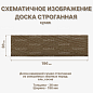 миниатюра товара Доска строганная 36*196*6000 мм сухая - фото 2