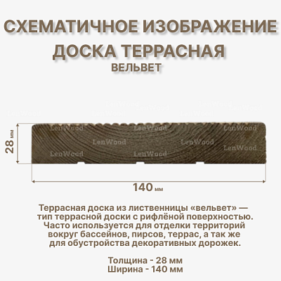 Доска террасная вельвет лиственница 28*140*4000 мм - фото 2