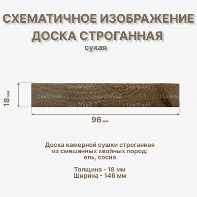 Доска строганная 18* 96*4000 мм сухая - фото 2