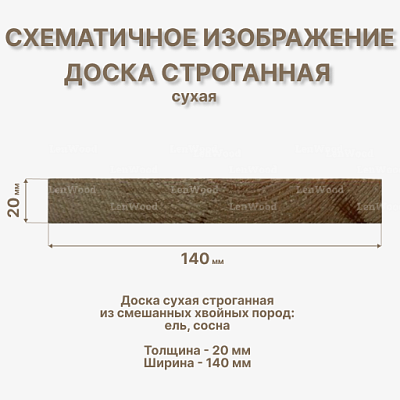 Доска строганная 20*140*6000 мм сухая - фото 2