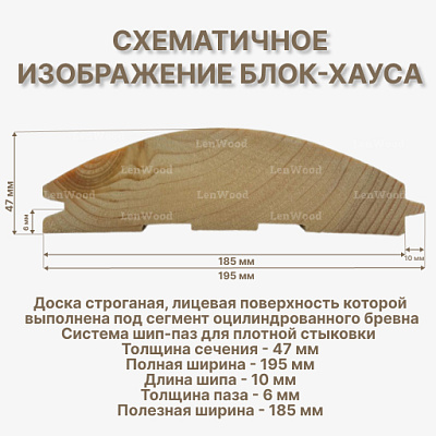 Блок-хаус 47*195*6000 мм - фото 2