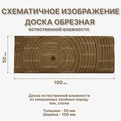 Доска обрезная 50*100*4000 мм естественной влажности - фото 2