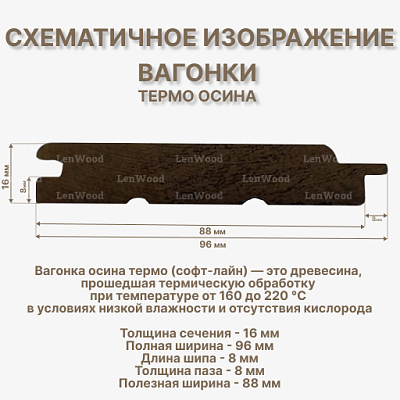 Вагонка осина  16*96*2400 ТЕРМО - фото 2