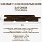миниатюра товара Вагонка осина  16*96*2400 ТЕРМО - фото 2
