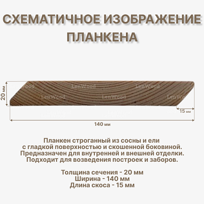 Планкен скошенный хвоя 20*140*6000 мм - фото 2