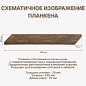 миниатюра товара Планкен скошенный хвоя 20*140*6000 мм - фото 2