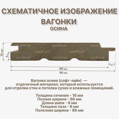 Вагонка осина 16*96*2500 мм - фото 2