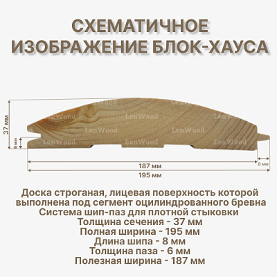Блок-хаус 37*195*5000 мм - фото 2