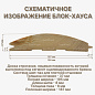 миниатюра товара Блок-хаус 37*195*5000 мм - фото 2