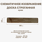 миниатюра товара Доска строганная 20* 90*6000 мм сухая (вальц.) - фото 2