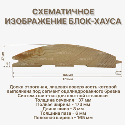 Блок-хаус 37*173*6000 мм - фото 2