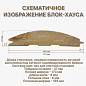 миниатюра товара Блок-хаус 37*173*6000 мм - фото 2