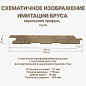 миниатюра товара Имитация бруса 'Карельский профиль' 21*176*6000 мм - фото 2