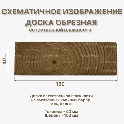 Доска обрезная 40*150*6000 мм естественной влажности - фото 2