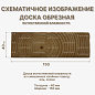 миниатюра товара Доска обрезная 40*150*6000 мм естественной влажности - фото 2