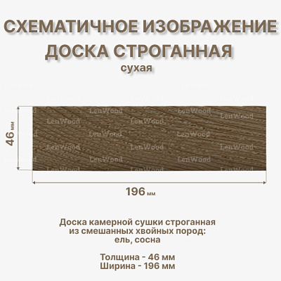 Доска строганная 46*196*4000 мм сухая - фото 2