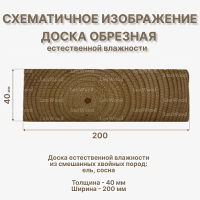 Доска обрезная антисептированная 40*200*6000 мм естественной влажности - фото 2