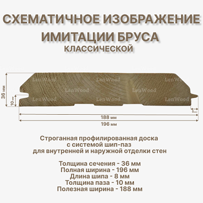 Имитация бруса 36*196*6000 мм - фото 2