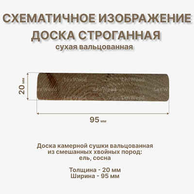 Доска строганная 20* 95*3000 мм сухая (вальц.) - фото 2
