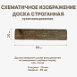 миниатюра товара Доска строганная 20* 95*3000 мм сухая (вальц.) - фото 2
