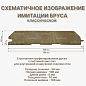 миниатюра товара Имитация бруса 36*196*6000 мм - фото 2