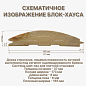миниатюра товара Блок-хаус 37*173*5000 мм - фото 2