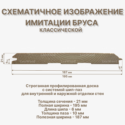 Имитация бруса 21*195*5000 мм - фото 2