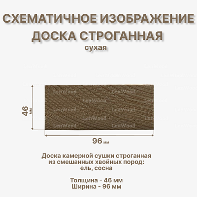 Доска строганная 46* 96*4000 мм сухая - фото 2