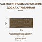 миниатюра товара Доска строганная 46* 96*4000 мм сухая - фото 2