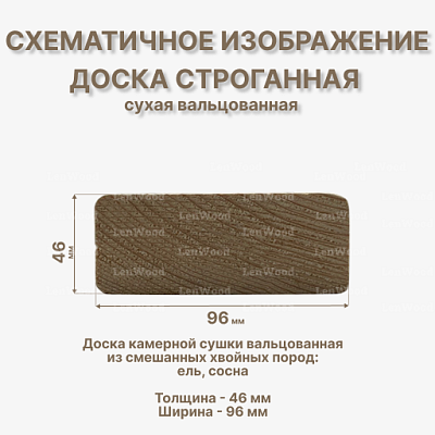 Доска строганная 46* 96*6000 мм сухая (вальц.) - фото 2